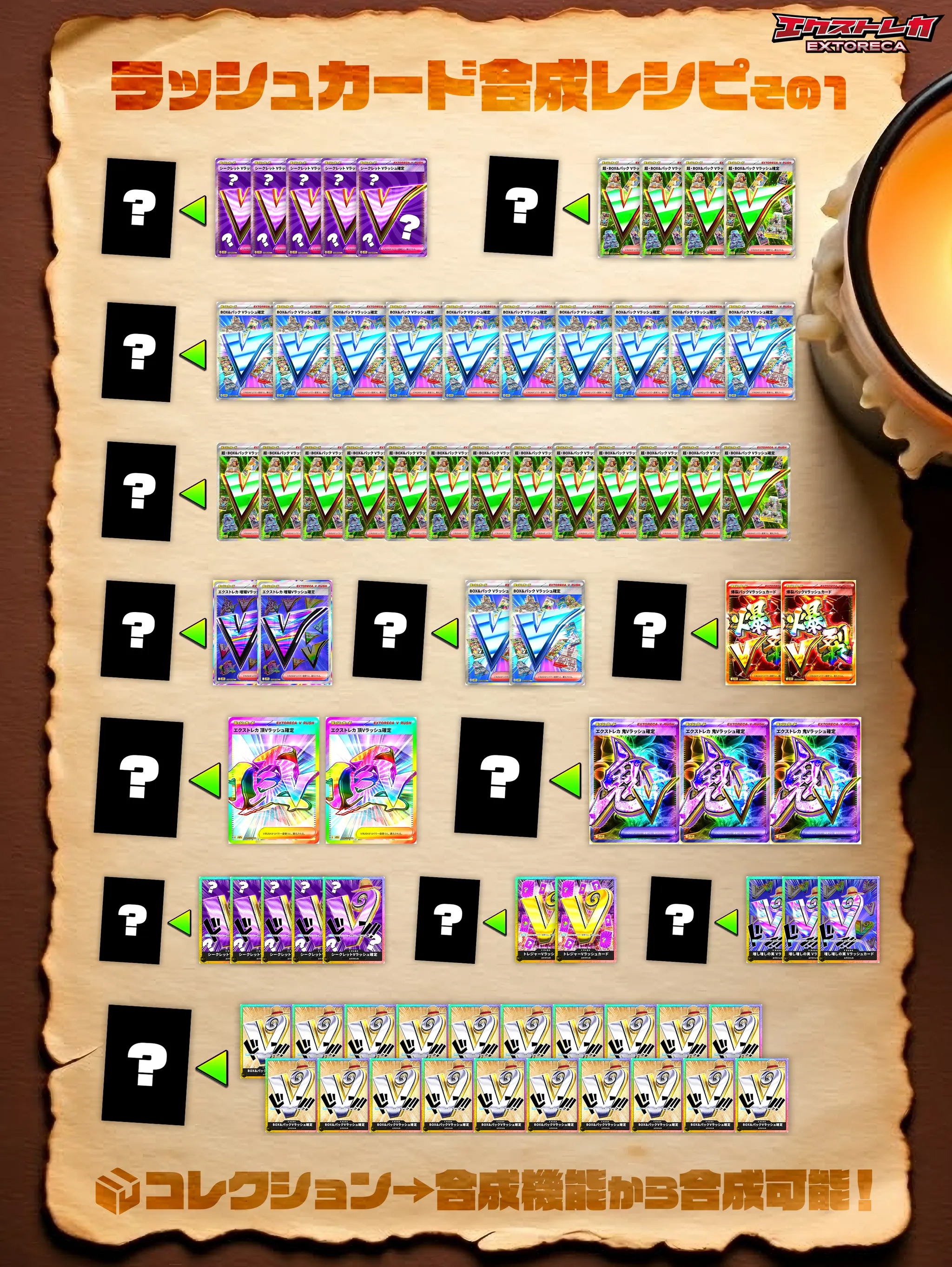 ラッシュカード合成レシピ①